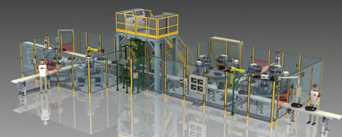 3D IND-MODELLING